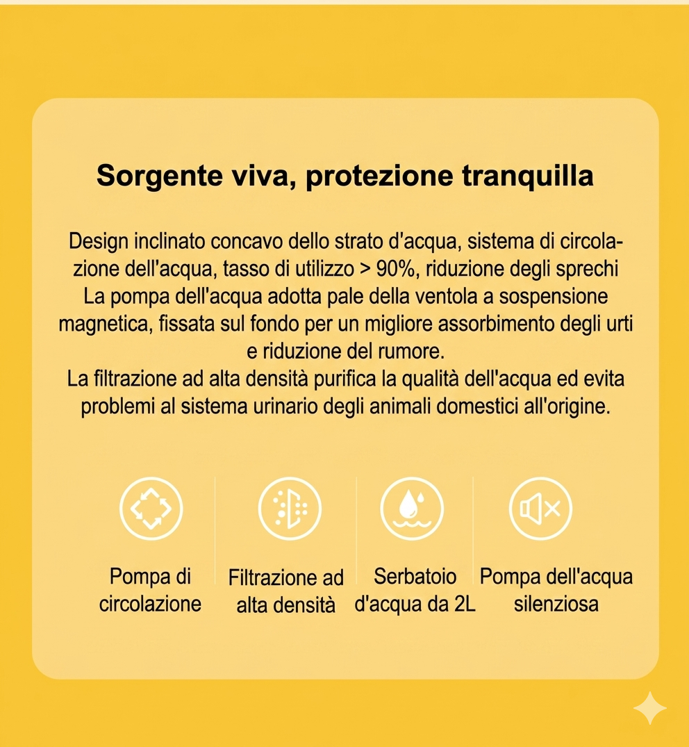 Little Bee Smart Cat Water Fountain ™️