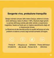 Little Bee Smart Cat Water Fountain ™️