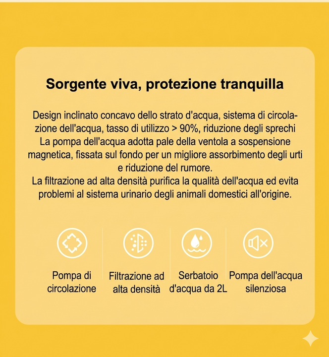 Little Bee Smart Cat Water Fountain ™️