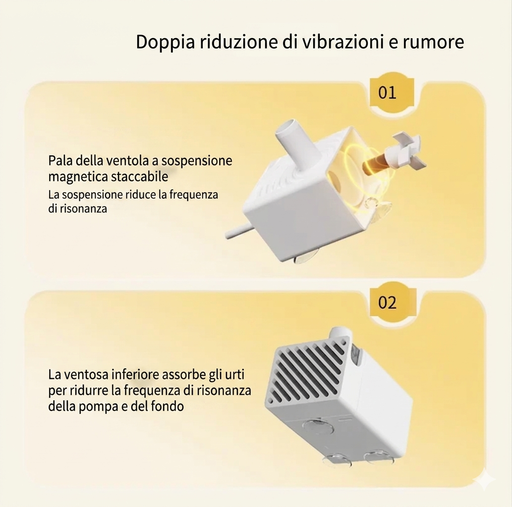 Little Bee Smart Cat Water Fountain ™️