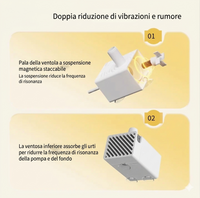 Little Bee Smart Cat Water Fountain ™️