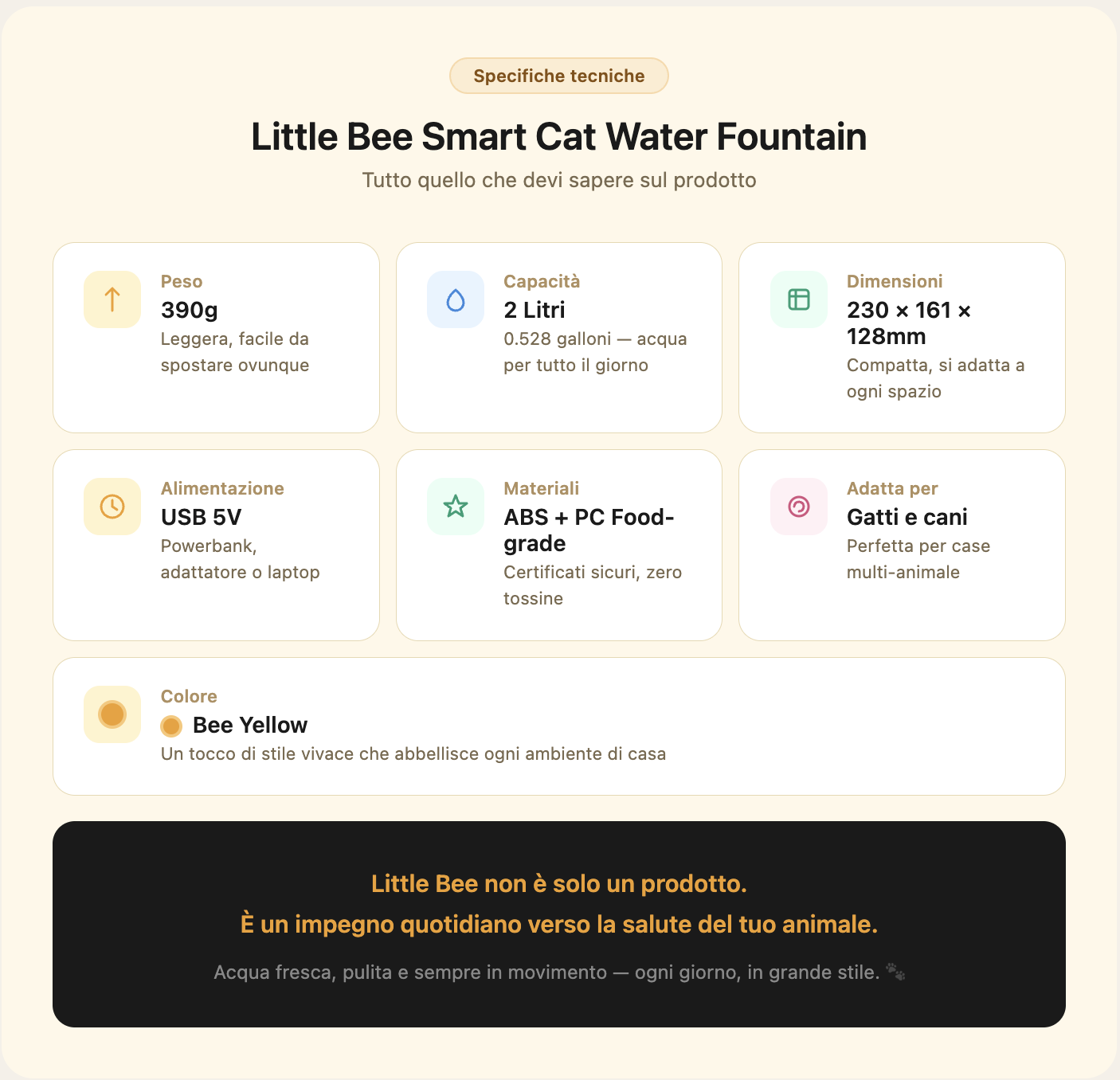 Little Bee Smart Cat Water Fountain ™️